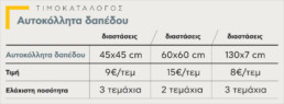 Αυτοκόλλητα τήρησης αποστάσεων για σήμανση δαπέδου